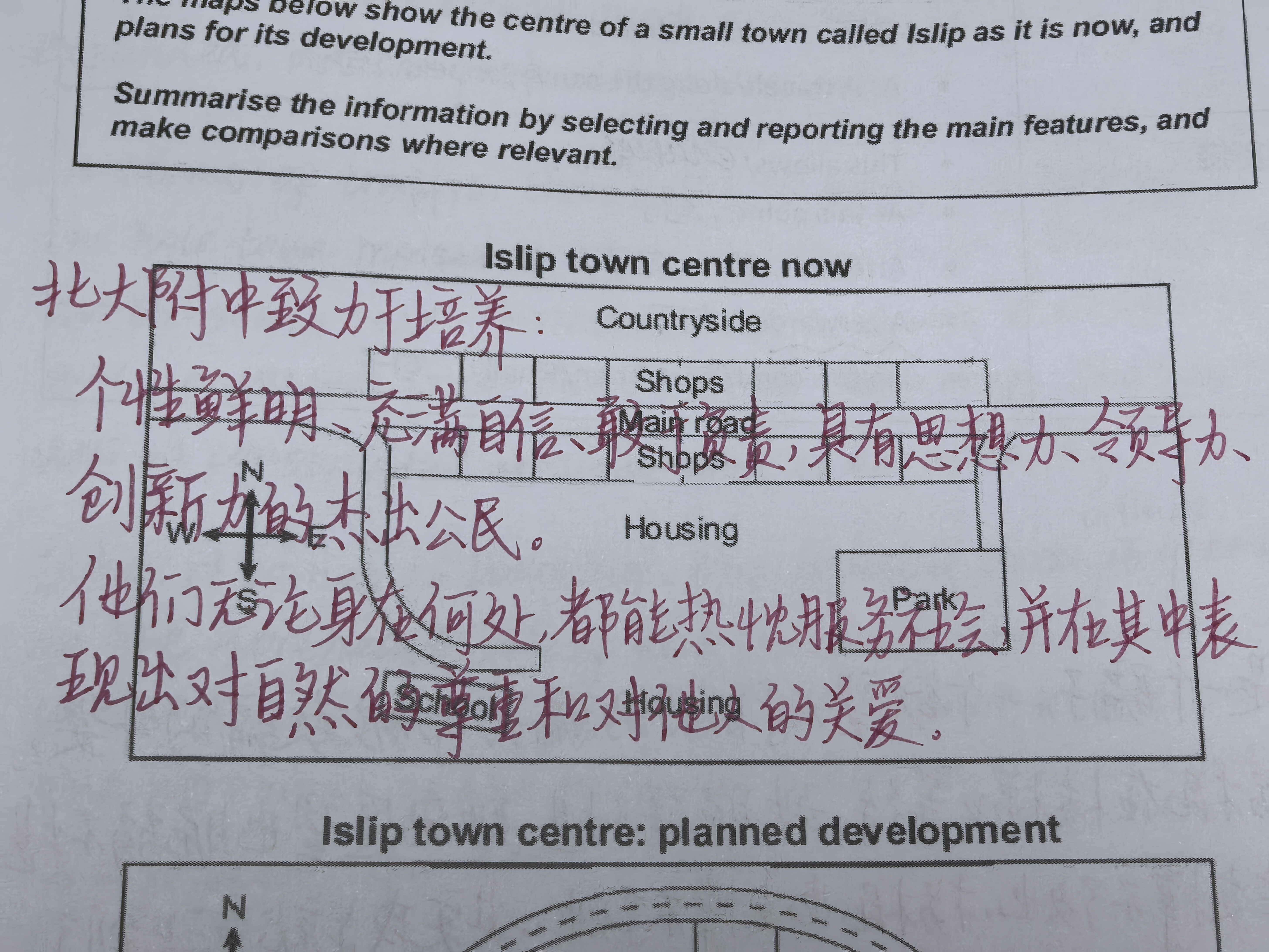 The image shows a hand-drawn map labeled "Islip town centre now" with surrounding text in an unidentified language, likely Chinese, alongside English text describing a plan for its development. (Captioned by AI)