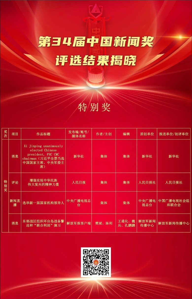 The image is a red poster announcing the results of the 34th China News Award, specifically showcasing the winners of the Special Award category. (Captioned by AI)