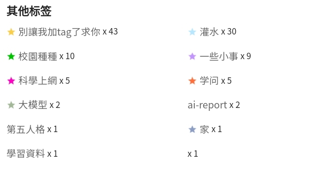 The image shows a list of Chinese words or phrases with varying counts next to them, potentially representing tags or categories with their respective frequencies. (Captioned by AI)