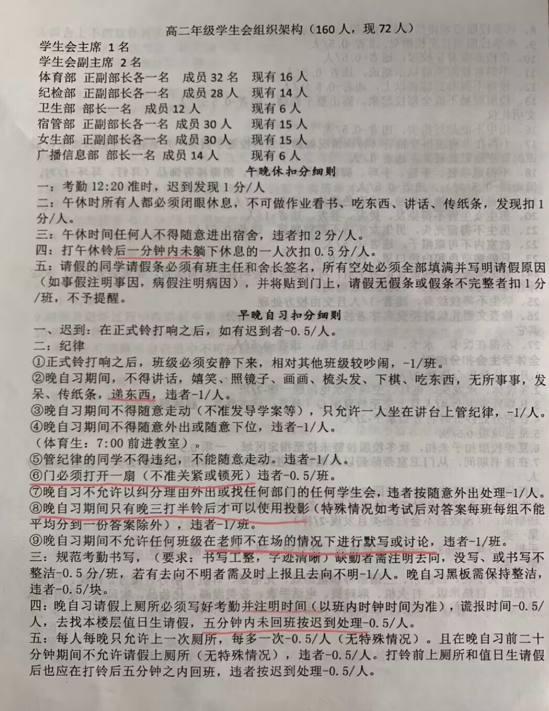 The image shows a document in Chinese outlining the rules and regulations, including point deductions for misconduct, for sophomore students in a self-study session. (Captioned by AI)